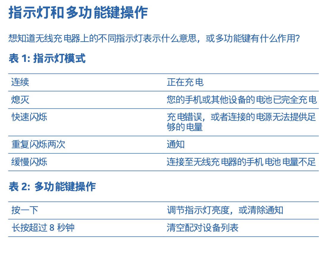 诺基亚 DT-903 无线充电板灯光效果